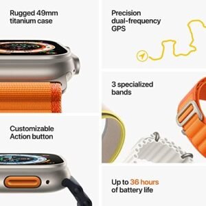 Read more about the article Apple Watch